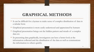 18
GRAPHICAL METHODS
• It can be difficult for a layman to make sense of complex distribution of data in
a tabular form
• Graphical presentation is more easily understood and appreciated by humans
• Graphical presentation brings out the hidden pattern and trends of a complex
data set.
• In presenting data graphically, investigators can have a better look at the
information collected and the distribution of the data as well as communicate
the information to others quickly.
 