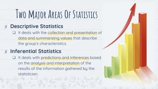 Two major areas of statistics
✘ Descriptive Statistics
 It deals with the collection and presentation of
data and summarizing values that describe
the group’s characteristics.
✘ Inferential Statistics
 It deals with predictions and inferences based
on the analysis and interpretation of the
results of the information gathered by the
statistician.
3
 