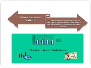 What is Descriptive
Statistics ? “ This is the statistics which deals with
descriptive section of the data set as well
as have tendency to describe the data set
initially ”
 