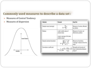 Commonly used measures to describe a data set :
 Measures of Central Tendency
 Measures of dispersion
 
