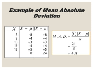 Example of Mean Absolute
Deviation
M A D
X
N
. . .
.




 
24
5
4 8
5
9
16
17
18
-8
-4
+3
+4
+5
0
+8
+4
+3
+4
+5
24
X X   X  
 