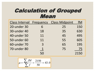 Calculation of Grouped
Mean
   


fM
f
2150
50
43 0.
 
