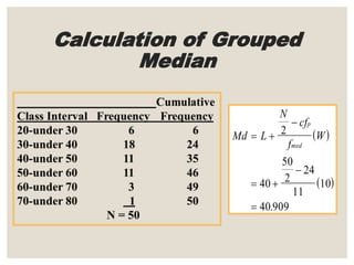 Calculation of Grouped
Median
 
 
Md L
N
cf
f
W
p
med
 

 


2
40
50
2
24
11
10
40 909.
 