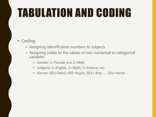 TABULATION AND CODING
• Coding
– Assigning identification numbers to subjects
– Assigning codes to the values of non-numerical or categorical
variables
• Gender: 1=Female and 2=Male
• Subjects: 1=English, 2=Math, 3=Science, etc.
• Names: 001=Rahul, 002=Rajani, 003= Rita, … 256=Harish
 