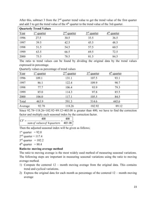 23
After this, subtract 3 from the 2nd
quarter trend value to get the trend value of the first quarter
and add 3 to get the trend value of the 4th
quarter to the trend value of the 3rd quarter.
Quarterly Trend Values
Year 1st
quarter 2nd
quarter 3rd
quarter 4th
quarter
1996 27.5 30.5 33.5 36.5
1997 39.5 42.5 45.5 48.5
1998 51.5 54.5 57.5 60.5
1999 63.5 66.5 69.5 72.5
2000 75.5 78.5 81.5 84.5
The ratio to trend values can be found by dividing the original data by the trend values
expressed in percentage.
Quarterly values as percentage of trend values
Year 1st
quarter 2nd
quarter 3rd
quarter 4th
quarter
1996 109.1 131.1 107.5 93.1
1997 86.1 122.4 109.9 90.7
1998 77.7 106.4 93.9 79.3
1999 85.0 114.3 97.8 85.5
2000 106.0 117.1 105.5 84.5
Total 463.9 591.3 514.6 445.6
Average 92.78 118.26 102.92 89.12
Since 92.78+118.26+102.92+89.12=403.08 is greater than 400, we have to find the correction
factor and multiply each seasonal index by the correction factor.
08.403
400
4
400

quartersofvaluesofsum
CF ,
Then the adjusted seasonal index will be given as follows;
1st
quarter = 92.0
2nd
quarter = 117.4
3rd
quarter = 102.2
4th
quarter = 88.4
Ratio-to- moving average method
The ratio to moving average is the most widely used method of measuring seasonal variations.
The following steps are important in measuring seasonal variations using the ratio to moving
average method.
1) Compute the centered 12 – month moving average from the original data. This contains
trend and cyclical variations.
2) Express the original data for each month as percentage of the centered 12 – month moving
average
 