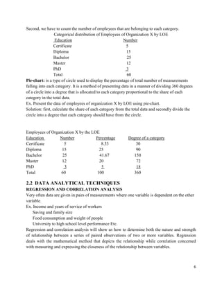 6
Second, we have to count the number of employees that are belonging to each category.
Categorical distribution of Employees of Organization X by LOE
Education Number
Certificate 5
Diploma 15
Bachelor 25
Master 12
PhD 3
Total 60
Pie-chart: is a type of circle used to display the percentage of total number of measurements
falling into each category. It is a method of presenting data in a manner of dividing 360 degrees
of a circle into a degree that is allocated to each category proportional to the share of each
category in the total data.
Ex. Present the data of employees of organization X by LOE using pie-chart.
Solution: first, calculate the share of each category from the total data and secondly divide the
circle into a degree that each category should have from the circle.
Employees of Organization X by the LOE
Education Number Percentage Degree of a category
Certificate 5 8.33 30
Diploma 15 25 90
Bachelor 25 41.67 150
Master 12 20 72
PhD 3 5 18
Total 60 100 360
2.2 DATA ANALYTICAL TECHNIQUES
REGRESSION AND CORRELATION ANALYSIS
Very often data are given in pairs of measurements where one variable is dependent on the other
variable.
Ex. Income and years of service of workers
Saving and family size
Food consumption and weight of people
University to high school level performance Etc.
Regression and correlation analysis will show us how to determine both the nature and strength
of relationship between a series of paired observations of two or more variables. Regression
deals with the mathematical method that depicts the relationship while correlation concerned
with measuring and expressing the closeness of the relationship between variables.
 
