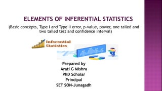 (Basic concepts, Type I and Type II error, p-value, power, one tailed and
two tailed test and confidence interval)
Prepared by
Arati G Mishra
PhD Scholar
Principal
SET SON-Junagadh
 