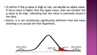  To define if the p-value is high or not, we decide an alpha value.
If the p-value is higher than the alpha value, then we consider the
p-value to be high, indicating that the value is commonly found in
the data.
 Hence, it is not statistically significantly different from the mean
allowing us to accept the Null Hypothesis.
 