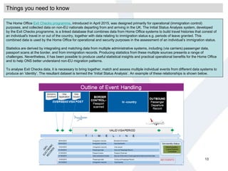 13
Things you need to know
The Home Office Exit Checks programme, introduced in April 2015, was designed primarily for operational (immigration control)
purposes, and collected data on non-EU nationals departing from and arriving in the UK. The Initial Status Analysis system, developed
by the Exit Checks programme, is a linked database that combines data from Home Office systems to build travel histories that consist of
an individual's travel in or out of the country, together with data relating to immigration status e.g. periods of leave granted. This
combined data is used by the Home Office for operational and security purposes in the assessment of an individual’s immigration status.
Statistics are derived by integrating and matching data from multiple administrative systems, including (via carriers) passenger data,
passport scans at the border, and from immigration records. Producing statistics from these multiple sources presents a range of
challenges. Nevertheless, it has been possible to produce useful statistical insights and practical operational benefits for the Home Office
and to help ONS better understand non-EU migration patterns.
To analyse Exit Checks data, it is necessary to bring together, match and assess multiple individual events from different data systems to
produce an ‘identity’. The resultant dataset is termed the ‘Initial Status Analysis’. An example of these relationships is shown below.
 