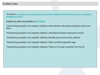 Further Links
Go back to: An update on our population and migration statistics transformation journey: A research
engagement report
Explore our other case studies on SlideShare
Transforming population and migration statistics: Administrative data-based population stocks and
flows
Transforming population and migration statistics: International student employment activity
Transforming population and migration statistics: Benefits and income activity patterns
Transforming population and migration statistics: NINo and NHS registration lags
Transforming population and migration statistics: Patterns of circular movement into the UK
 