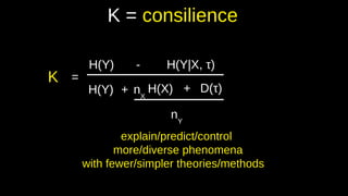 K = consilience
K =
H(Y) - H(Y|X, τ))
H(Y) H(X) D(τ))
+ nX
nY
explain/predict/control
more/diverse phenomena
with fewer/simpler theories/methods
+
 