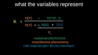 what the variables represent
=
H(Y) - H(Y|X, τ))
H(Y) H(X) D(τ))
+ nX
nY
K
explain/predict/control
more/diverse phenomena
with fewer/simpler theories/methods
+
 