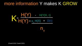 more information Y makes K GROW
(Fanelli 2019, Fanelli 2022)
K=
H(Y) - H(Y|X, τ))
H(Y) H(X) D(τ))
+ nX
nY
+
 
