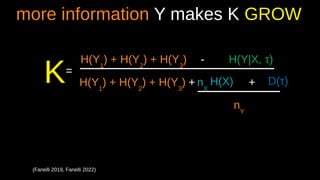 (Fanelli 2019, Fanelli 2022)
=
- H(Y|X, τ))
H(X) D(τ))
nX
H(Y1
) + H(Y2
) + H(Y3
)
nY
H(Y1
) + H(Y2
) + H(Y3
) +
K
more information Y makes K GROW
+
 