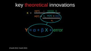 (Fanelli 2019, Fanelli 2022)
key theoretical innovations
Y = α + β X + error
=
H(Y) - H(Y|X, τ))
H(Y) H(X) D(τ))
+ nX
nY
K
+
 