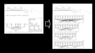The neglected importance of complexity in statistics and Metascience
