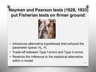 24
Neyman and Pearson tests (1928, 1933)
put Fisherian tests on firmer ground:
• Introduces alternative hypotheses that exhaust the
parameter space: H0, H1
• Trade-off between Type I errors and Type II errors
• Restricts the inference to the statistical alternative
within a model
 