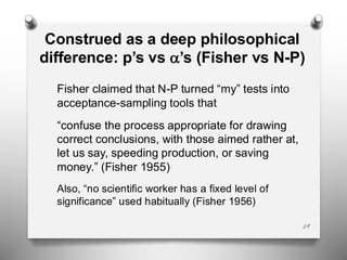 Construed as a deep philosophical
difference: p’s vs ’s (Fisher vs N-P)
Fisher claimed that N-P turned “my” tests into
acceptance-sampling tools that
“confuse the process appropriate for drawing
correct conclusions, with those aimed rather at,
let us say, speeding production, or saving
money.” (Fisher 1955)
Also, “no scientific worker has a fixed level of
significance” used habitually (Fisher 1956)
29
 