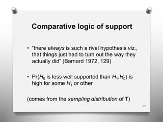 Comparative logic of support
• “there always is such a rival hypothesis viz.,
that things just had to turn out the way they
actually did” (Barnard 1972, 129)
• Pr(H0 is less well supported than H1;H0) is
high for some H1 or other
(comes from the sampling distribution of T)
39
 