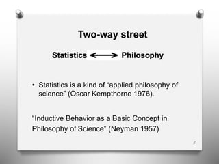 Two-way street
• Statistics is a kind of “applied philosophy of
science” (Oscar Kempthorne 1976).
“Inductive Behavior as a Basic Concept in
Philosophy of Science” (Neyman 1957)
5
 