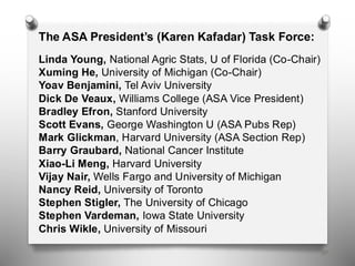 57
The ASA President’s (Karen Kafadar) Task Force:
Linda Young, National Agric Stats, U of Florida (Co-Chair)
Xuming He, University of Michigan (Co-Chair)
Yoav Benjamini, Tel Aviv University
Dick De Veaux, Williams College (ASA Vice President)
Bradley Efron, Stanford University
Scott Evans, George Washington U (ASA Pubs Rep)
Mark Glickman, Harvard University (ASA Section Rep)
Barry Graubard, National Cancer Institute
Xiao-Li Meng, Harvard University
Vijay Nair, Wells Fargo and University of Michigan
Nancy Reid, University of Toronto
Stephen Stigler, The University of Chicago
Stephen Vardeman, Iowa State University
Chris Wikle, University of Missouri
 