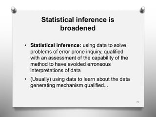Statistical inference is
broadened
• Statistical inference: using data to solve
problems of error prone inquiry, qualified
with an assessment of the capability of the
method to have avoided erroneous
interpretations of data
• (Usually) using data to learn about the data
generating mechanism qualified...
70
 