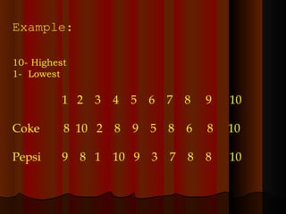   1  2  3  4  5  6  7  8  9  10 Coke  8  10  2  8  9  5  8  6  8  10 Pepsi  9  8  1  10  9  3  7  8  8  10 Example: 10- Highest 1-  Lowest 