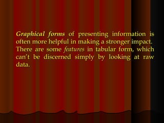 Graphical forms  of presenting information is often more helpful in making a stronger impact.  There are some  features  in tabular form, which can’t be discerned simply by looking at raw data. 