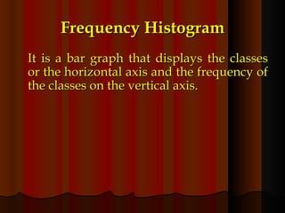 Frequency Histogram It is a bar graph that displays the classes or the horizontal axis and the frequency of the classes on the vertical axis. 