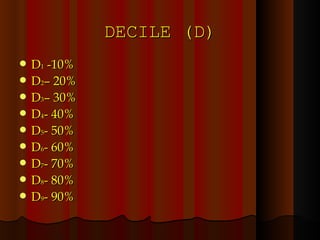 DECILE (D) D 1  -10% D 2 – 20% D 3 – 30% D 4 - 40% D 5 - 50% D 6 - 60% D 7 - 70% D 8 - 80% D 9 - 90% 
