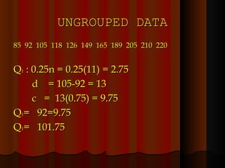 UNGROUPED DATA 85  92  105  118  126  149  165  189  205  210  220 Q 1  : 0.25n = 0.25(11) = 2.75   d  = 105-92 = 13   c  =  13(0.75) = 9.75 Q 1 =  92=9.75 Q 1 =  101.75 