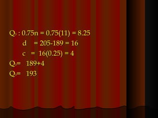 Q 3  : 0.75n = 0.75(11) = 8.25   d  = 205-189 = 16   c  =  16(0.25) = 4 Q 3 =  189+4 Q 3 =  193 