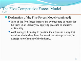 The Five Competitive Forces Model
2 of 3
Explanation of the Five Forces Model (continued)
Each of the five-forces impacts the average rate of return for
the firms in an industry by applying pressure on industry
profitability.
Well managed firms try to position their firms in a way that
avoids or diminishes these forces—in an attempt to beat the
average rate of return of the industry.
5-9
 