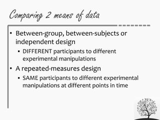Comparing 2 means of data
• Between-group, between-subjects or
independent design
 DIFFERENT participants to different
experimental manipulations
• A repeated-measures design
 SAME participants to different experimental
manipulations at different points in time
 