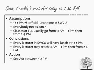 Case: I couldn’t meet Ast today at 1.30 PM
• Assumptions
 12-1 PM  official lunch time in SWCU
 Everybody needs lunch
 Classes at FLL usually go from 11 AM – 1 PM then
from 2-4 PM
• Conclusions
 Every lecturer in SWCU will have lunch at 12-1 PM
 Every lecturer may teach 11 AM – 1 PM then from 2-4
PM
• Action
 See Ast between 1-2 PM
 