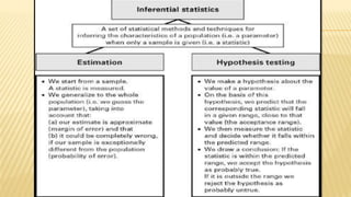 Inferential statistics