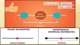 Inferential statistics