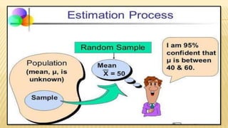 Inferential statistics
