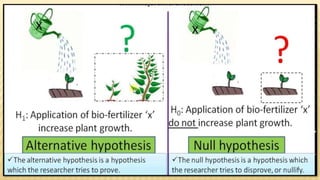 Inferential statistics