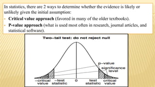 In statistics, there are 2 ways to determine whether the evidence is likely or
unlikely given the initial assumption:
 Critical value approach (favored in many of the older textbooks).
 P-value approach (what is used most often in research, journal articles, and
statistical software).
 