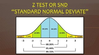 Z TEST OR SND
“STANDARD NORMAL DEVIATE”
 