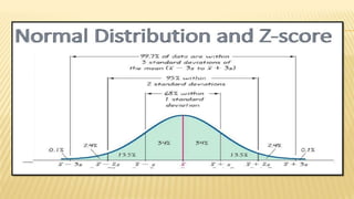 Inferential statistics