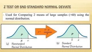 Z TEST OR SND STANDARD NORMAL DEVIATE
 Used for Comparing 2 means of large samples (>60) using the
normal distribution.
 