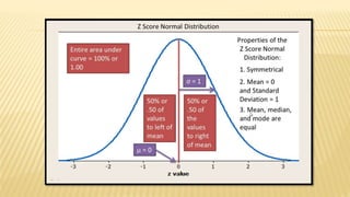 Inferential statistics