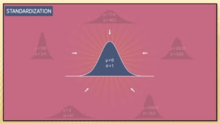 Inferential statistics