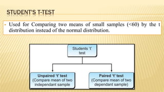 STUDENT'S T-TEST
 Used for Comparing two means of small samples (<60) by the t
distribution instead of the normal distribution.
 