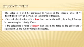 STUDENT'S T-TEST
 The value of t will be compared to values in the specific table of "t
distribution test" at the value of the degree of freedom.
 If the calculated value of t is less than that in the table, then the difference
between samples is insignificant.
 If the calculated t value is larger than that in the table so the difference is
significant i.e. the null hypothesis is rejected.
 