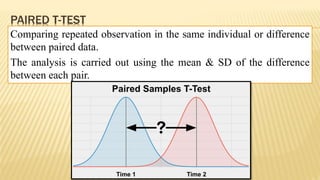 PAIRED T-TEST
Comparing repeated observation in the same individual or difference
between paired data.
The analysis is carried out using the mean & SD of the difference
between each pair.
 