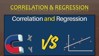 CORRELATION & REGRESSION
 