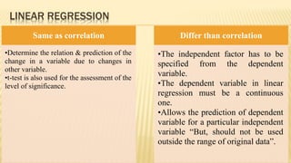 LINEAR REGRESSION
Same as correlation
•Determine the relation & prediction of the
change in a variable due to changes in
other variable.
•t-test is also used for the assessment of the
level of significance.
Differ than correlation
•The independent factor has to be
specified from the dependent
variable.
•The dependent variable in linear
regression must be a continuous
one.
•Allows the prediction of dependent
variable for a particular independent
variable “But, should not be used
outside the range of original data”.
 